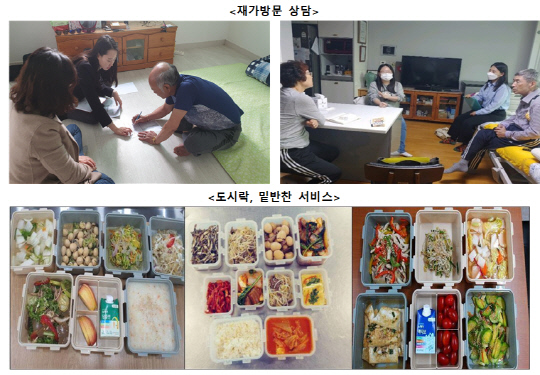 재가방문 상담, 도시락, 밑반찬 서비스 사진. 보건복지부 제공.